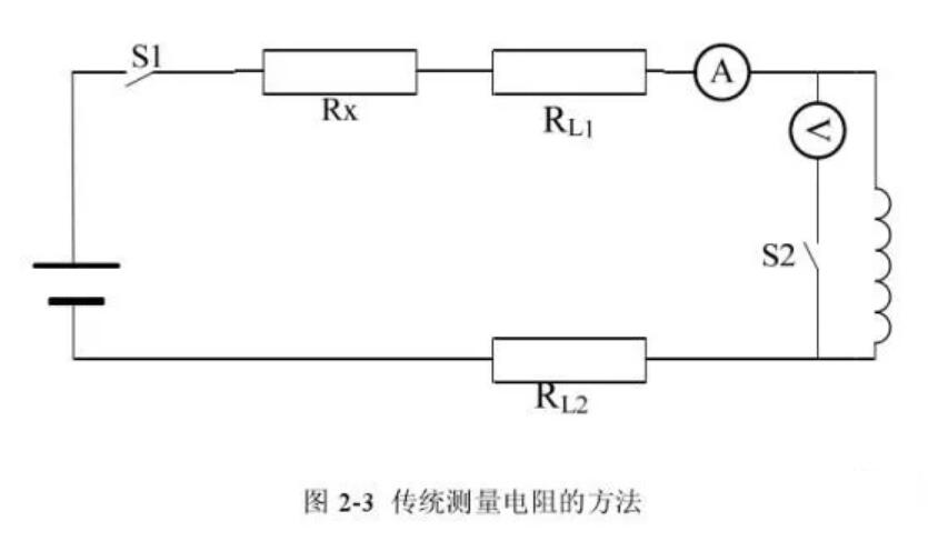 直流电阻测试伏安法