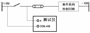 合众电气公司