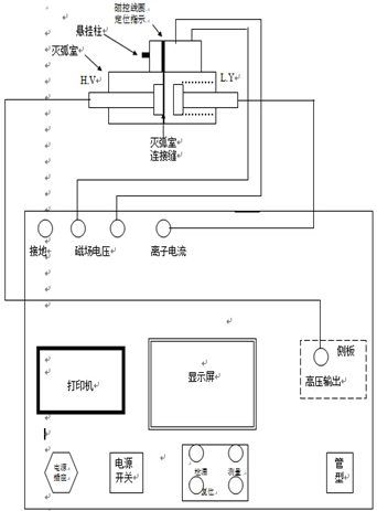 真空开关真空度测试仪 真空开关真空度测试仪