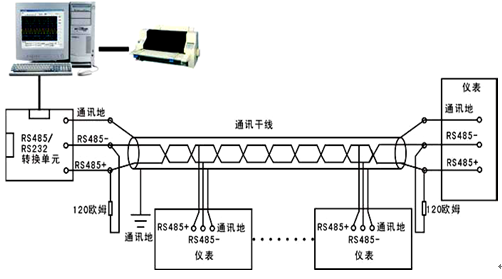 全自动温升试验装置