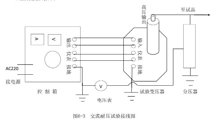 交流耐压试验接线图