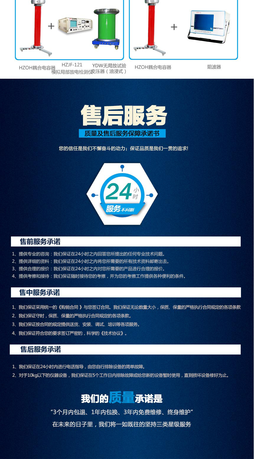 耦合电容器